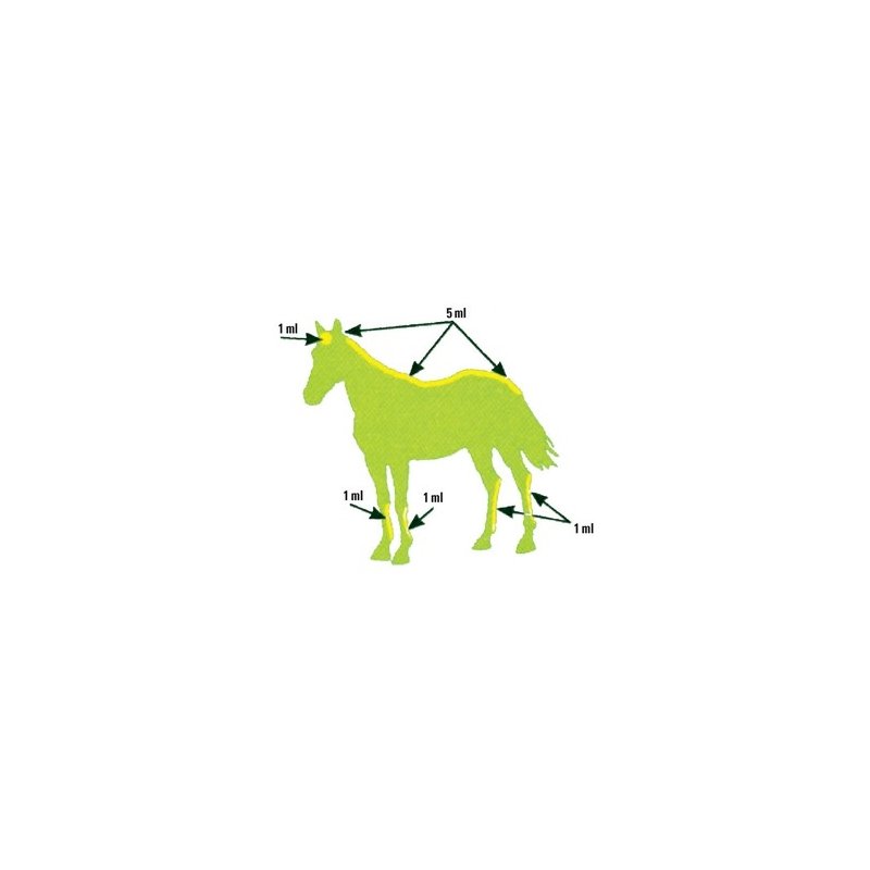 Farnam Equi-Spot 3x10ml insetticida Spot On per cavalli